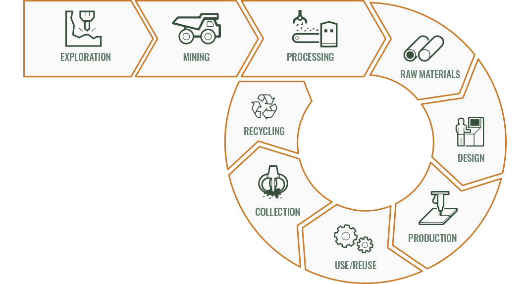 Green-Steel_Diagram_Article.png